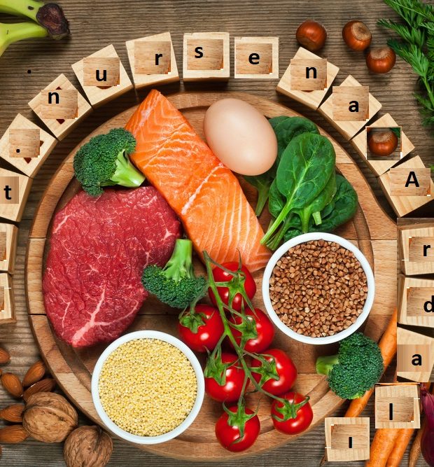 Yeterli ve Dengeli Beslenme Nedir?